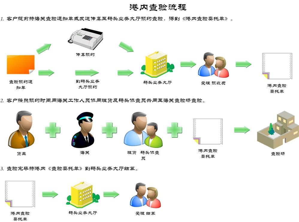 DG视讯·(中国集团)官方网站