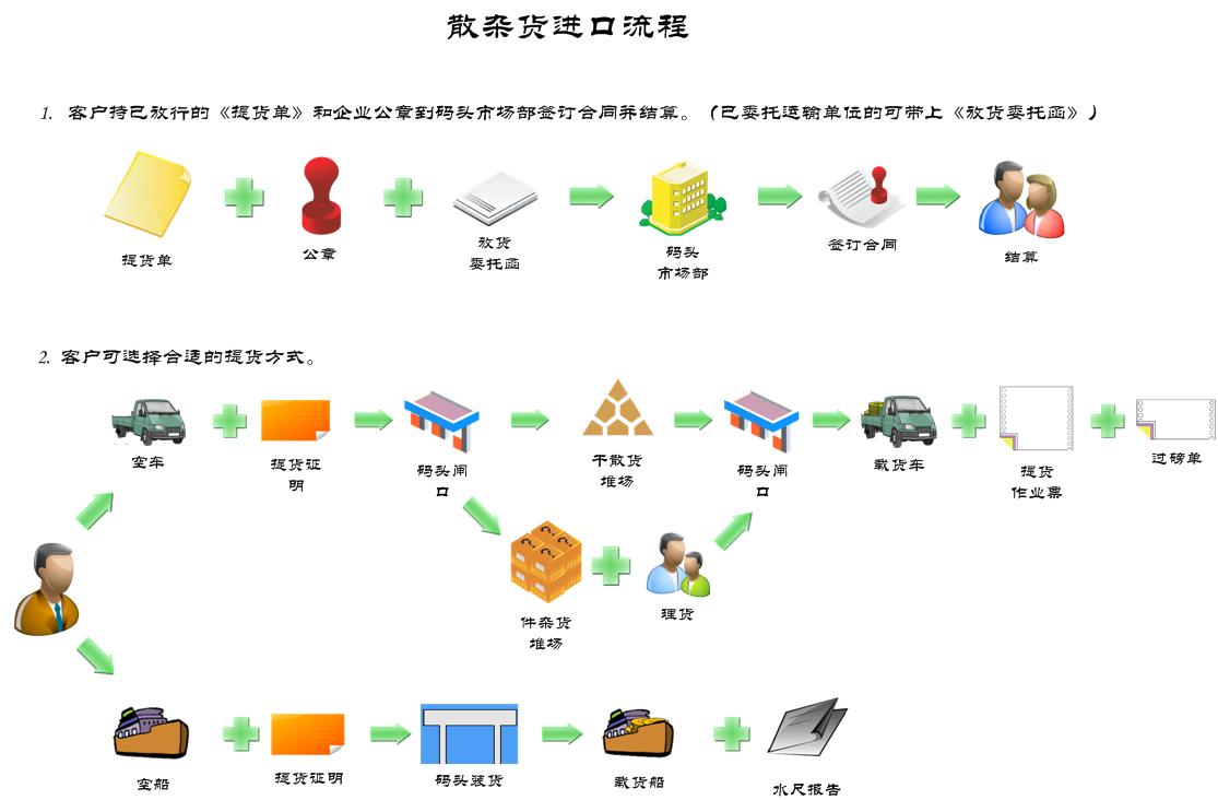 DG视讯·(中国集团)官方网站