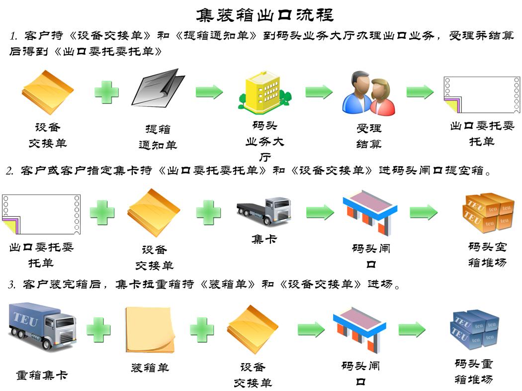 DG视讯·(中国集团)官方网站