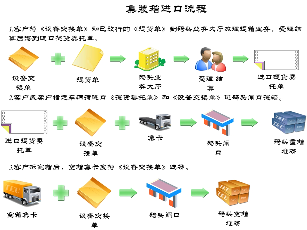 DG视讯·(中国集团)官方网站