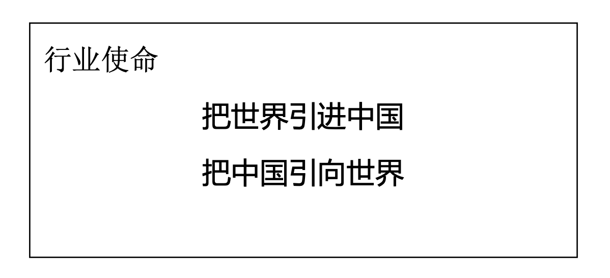 DG视讯·(中国集团)官方网站