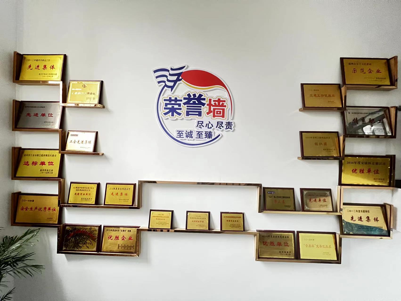 企业声誉 