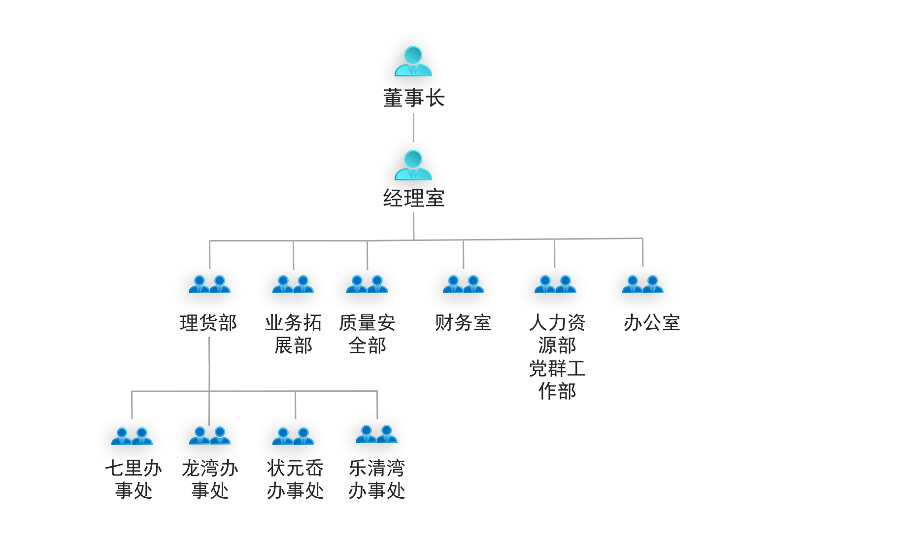 DG视讯·(中国集团)官方网站