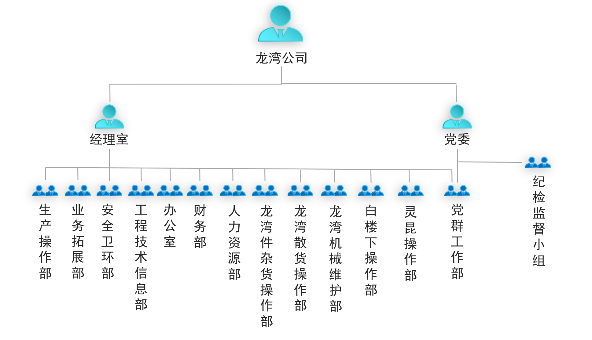 DG视讯·(中国集团)官方网站