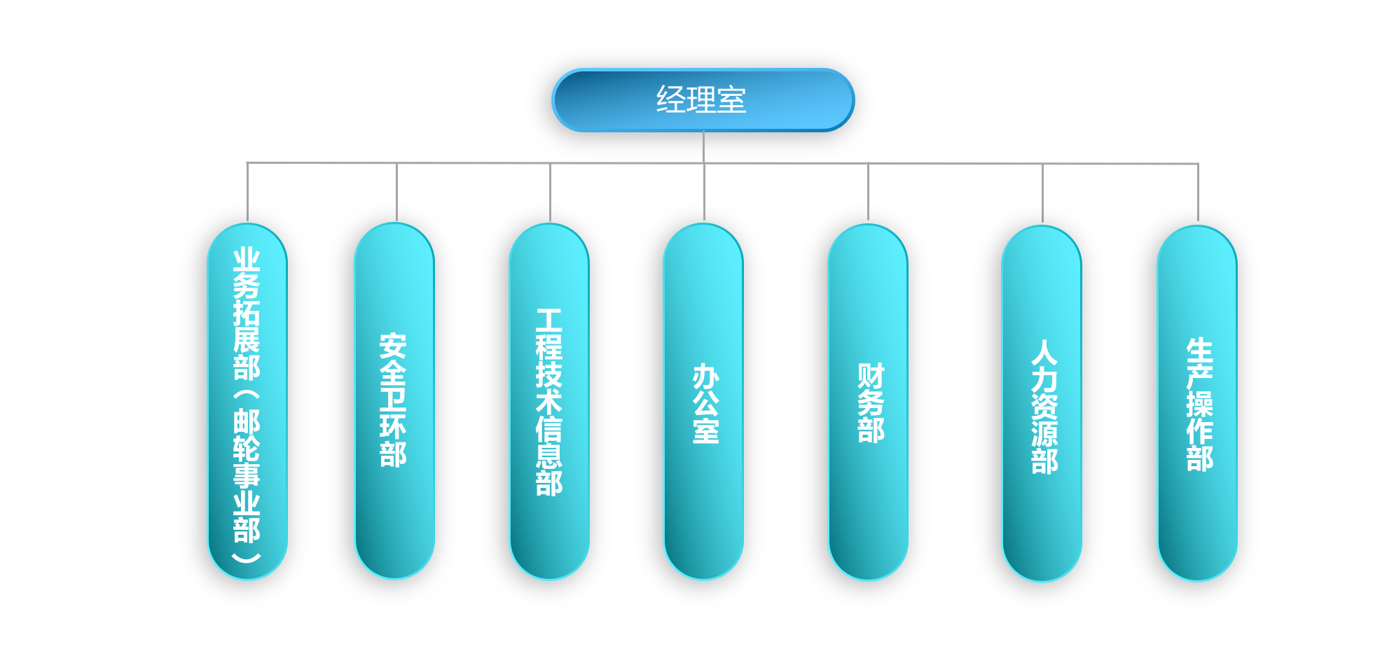 DG视讯·(中国集团)官方网站