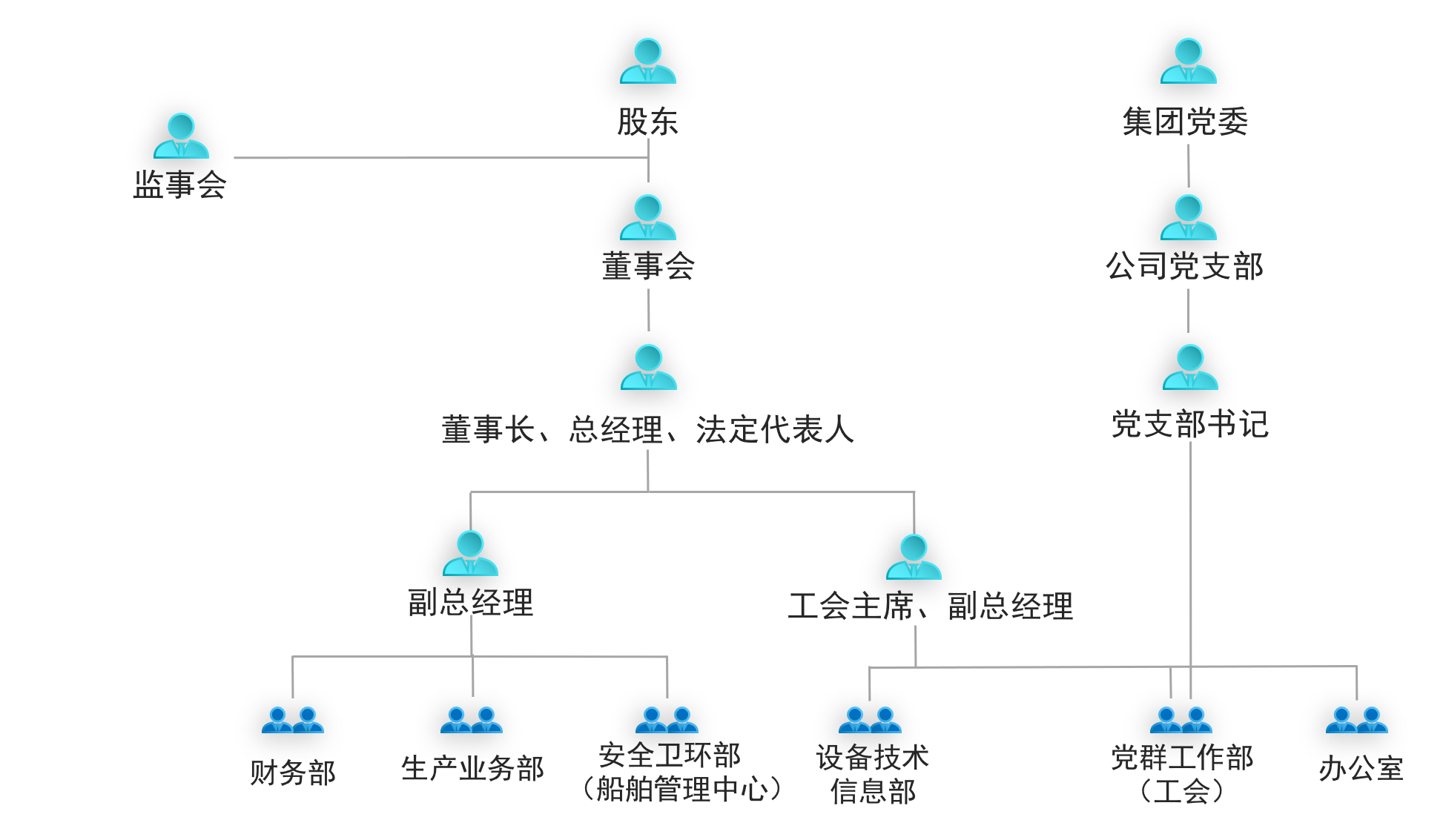 DG视讯·(中国集团)官方网站