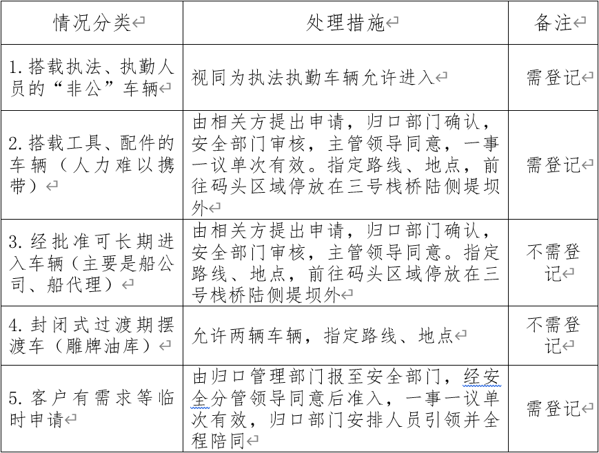 DG视讯·(中国集团)官方网站