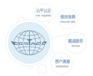 DG视讯·(中国集团)官方网站