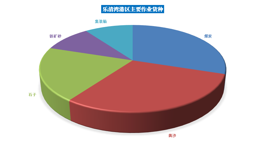 DG视讯·(中国集团)官方网站