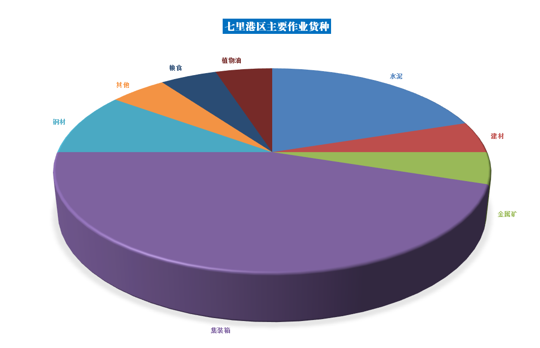 DG视讯·(中国集团)官方网站