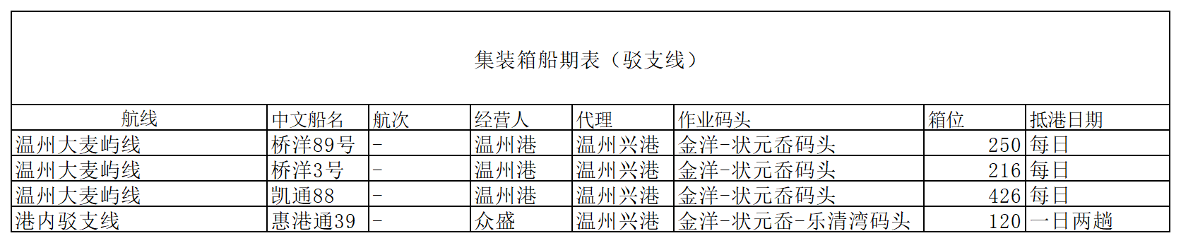 DG视讯·(中国集团)官方网站