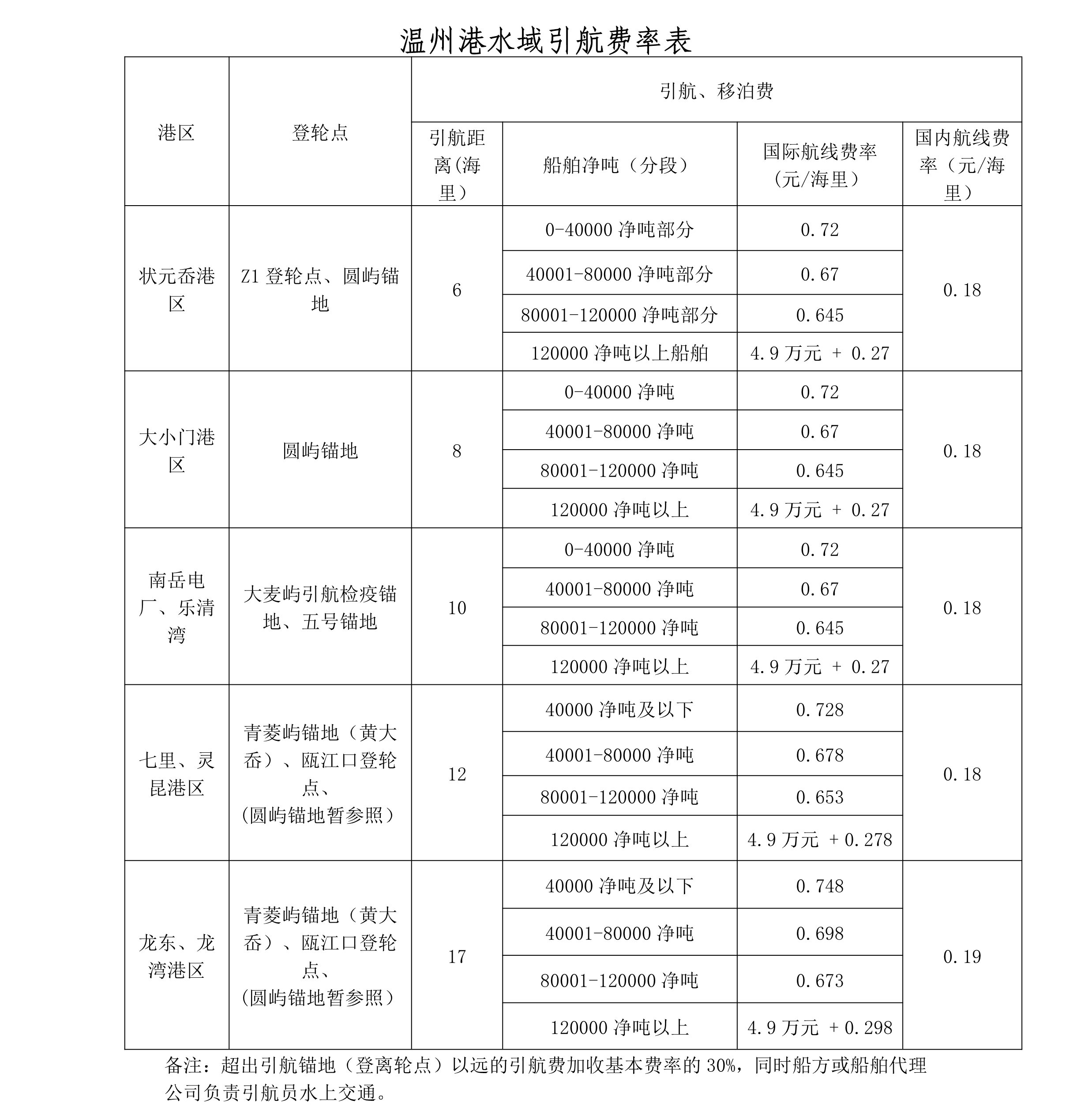 DG视讯·(中国集团)官方网站