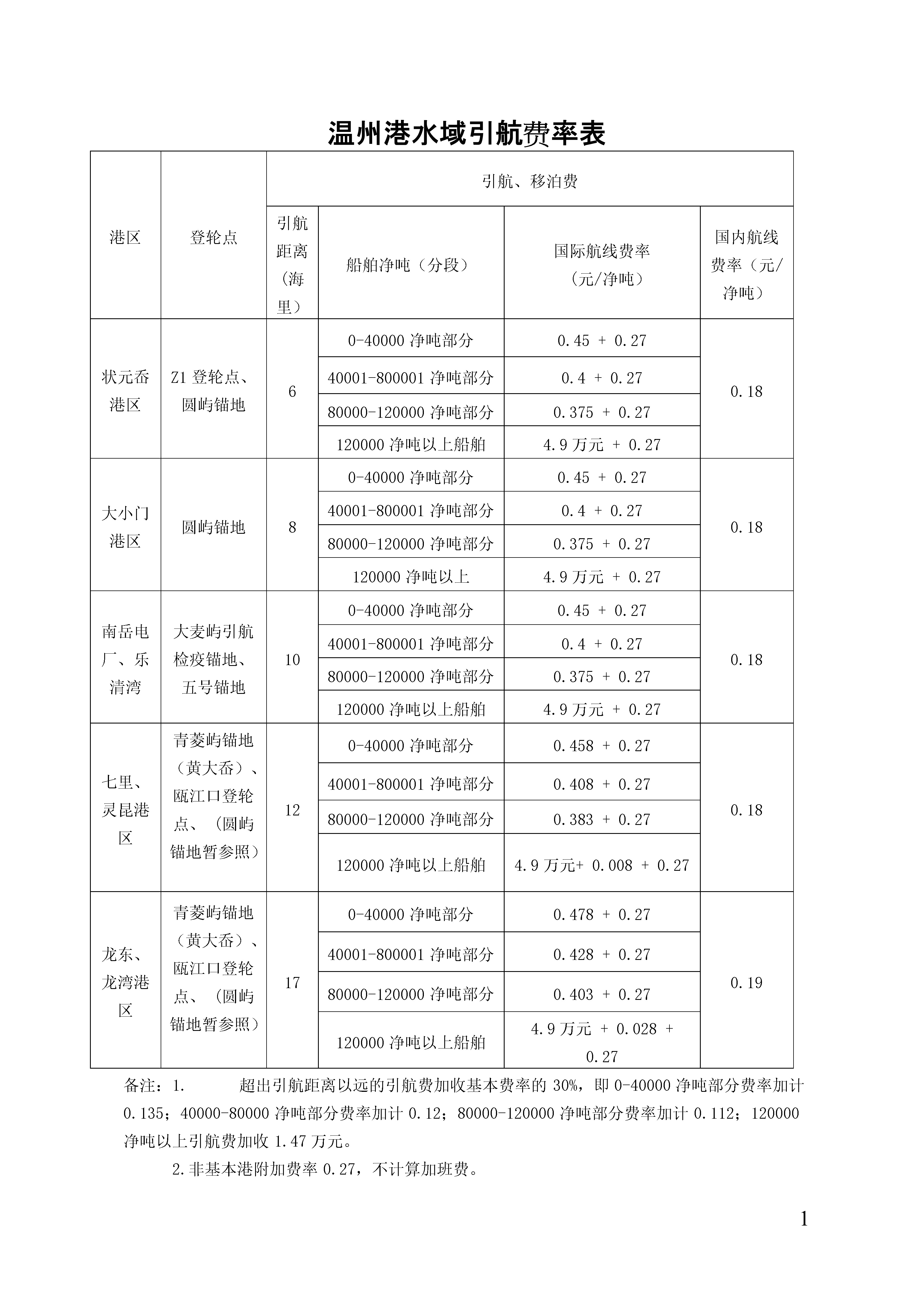 DG视讯·(中国集团)官方网站