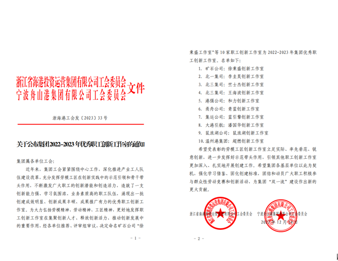 超燃立异事情室被命名为海港集团2022-2023优异职工立异事情室
