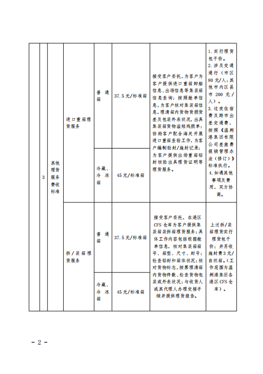 DG视讯·(中国集团)官方网站
